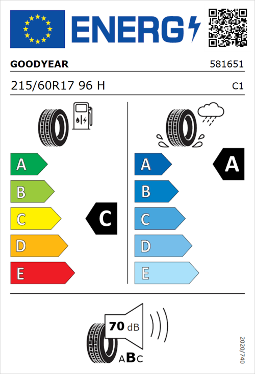 Tyre Label for Goodyear EfficientGrip 2 SUV 215/60R17 96H